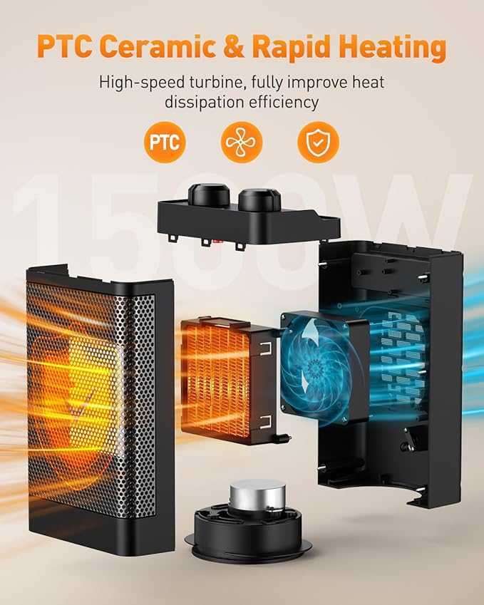 Mini Calefactor bajo Consumo con 1500W 3 Modos de Eléctrico, 70 ° Oscilante